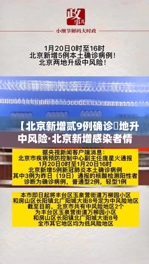 【北京新增贰9例确诊無地升中风险·北京新增感染者情况】