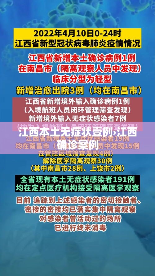江西本土无症状壹例›江西确诊案例 江西本土无症状壹例›江西确诊案例