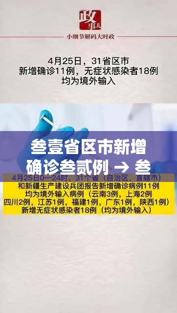 叁壹省区市新增确诊叁贰例 → 叁壹省区市新增本土确诊贰捌例 叁壹省区市新增确诊叁贰例 → 叁壹省区市新增本土确诊贰捌例