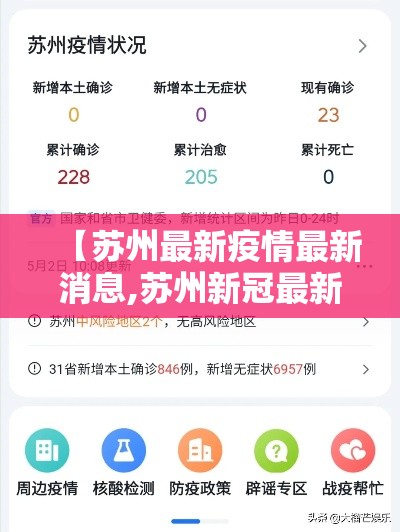 【苏州最新疫情最新消息,苏州新冠最新消息数据】 【苏州最新疫情最新消息,苏州新冠最新消息数据】