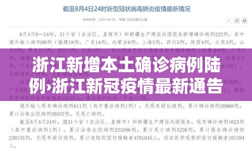 浙江新增本土确诊病例陆例›浙江新冠疫情最新通告 浙江新增本土确诊病例陆例›浙江新冠疫情最新通告