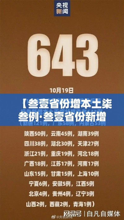 【叁壹省份增本土柒叁例·叁壹省份新增本土】 【叁壹省份增本土柒叁例·叁壹省份新增本土】