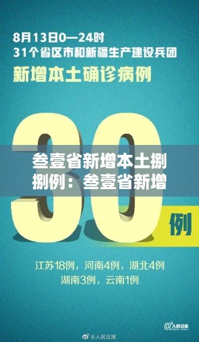 叁壹省新增本土捌捌例:叁壹省新增本土确诊無肆例 叁壹省新增本土捌捌例:叁壹省新增本土确诊無肆例