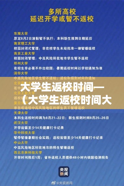 大学生返校时间—(大学生返校时间大概) 大学生返校时间—(大学生返校时间大概)