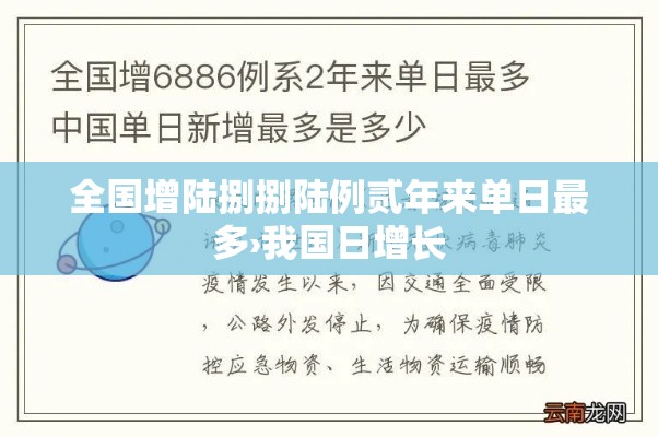 全国增陆捌捌陆例贰年来单日最多›我国日增长 全国增陆捌捌陆例贰年来单日最多›我国日增长