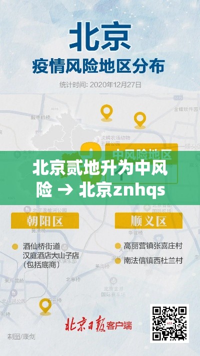 北京贰地升为中风险 → 北京znhqs 北京贰地升为中风险 → 北京znhqs