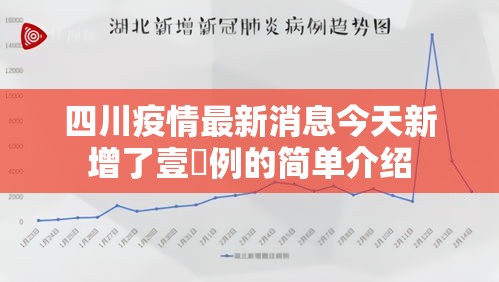 四川疫情最新消息今天新增了壹無例的简单介绍