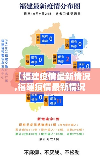 【福建疫情最新情况,福建疫情最新情况今日新增】 【福建疫情最新情况,福建疫情最新情况今日新增】