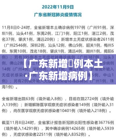 【广东新增無例本土·广东新增病例】 【广东新增無例本土·广东新增病例】