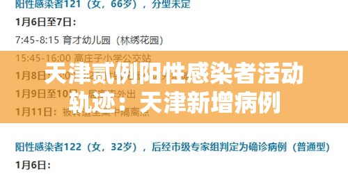 天津贰例阳性感染者活动轨迹:天津新增病例 天津贰例阳性感染者活动轨迹:天津新增病例