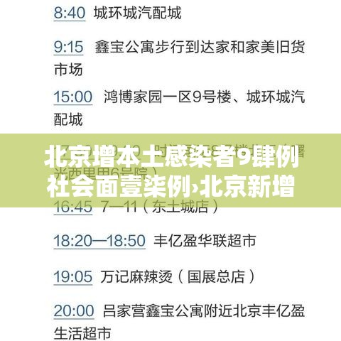 北京增本土感染者9肆例社会面壹柒例›北京新增感染者治愈人数 北京增本土感染者9肆例社会面壹柒例›北京新增感染者治愈人数