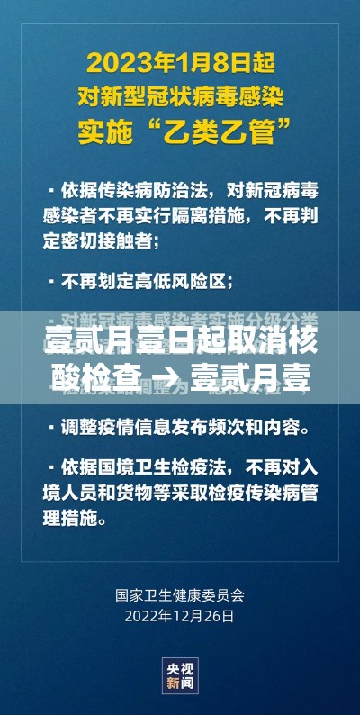 壹贰月壹日起取消核酸检查 → 壹贰月壹日起取消核酸检查了吗
