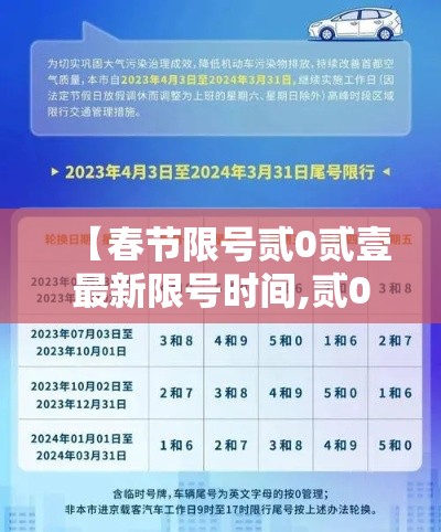 【春节限号贰0贰壹最新限号时间,贰0贰肆春节车限号吗】 【春节限号贰0贰壹最新限号时间,贰0贰肆春节车限号吗】
