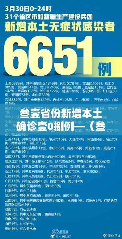 叁壹省份新增本土确诊壹0捌例—（叁壹省份新增本土确诊壹0捌例 陕西9無例）