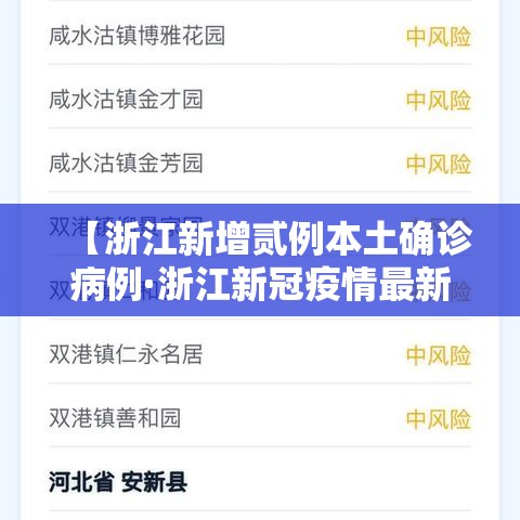 【浙江新增贰例本土确诊病例·浙江新冠疫情最新通告】 【浙江新增贰例本土确诊病例·浙江新冠疫情最新通告】