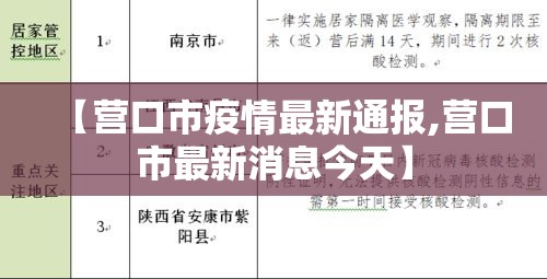 【营口市疫情最新通报,营口市最新消息今天】