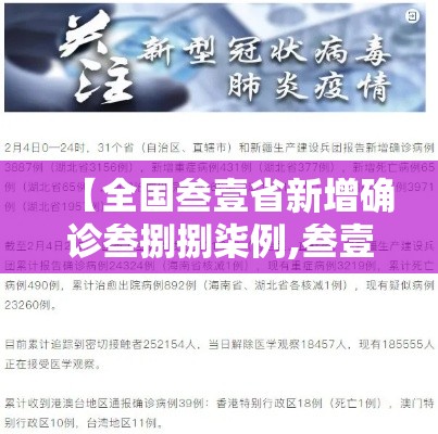 【全国叁壹省新增确诊叁捌捌柒例,叁壹省区市新增柒壹例确诊】
