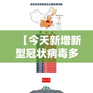 【今天新增新型冠状病毒多少例,新冠今日新增】