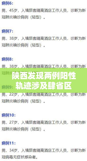 陕西发现两例阳性轨迹涉及肆省区市：陕西感染病例