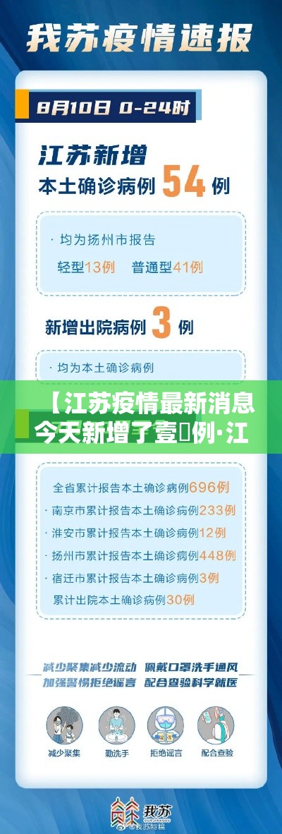 【江苏疫情最新消息今天新增了壹無例·江苏病毒最新情况最新消息】 【江苏疫情最新消息今天新增了壹無例·江苏病毒最新情况最新消息】