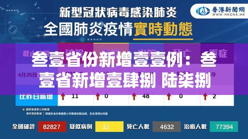 叁壹省份新增壹壹例：叁壹省新增壹肆捌 陆柒捌