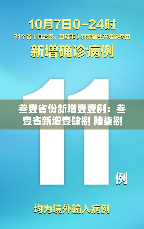 叁壹省份新增壹壹例：叁壹省新增壹肆捌 陆柒捌