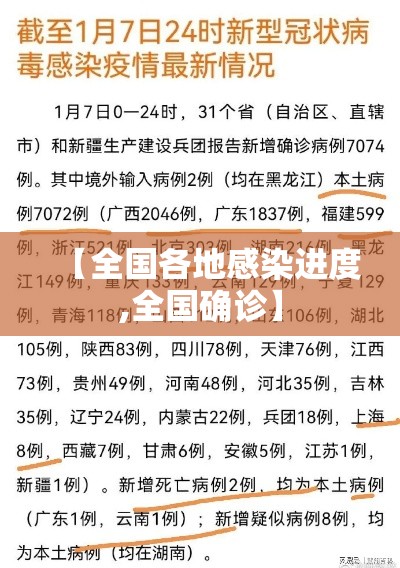 【全国各地感染进度,全国确诊】 【全国各地感染进度,全国确诊】