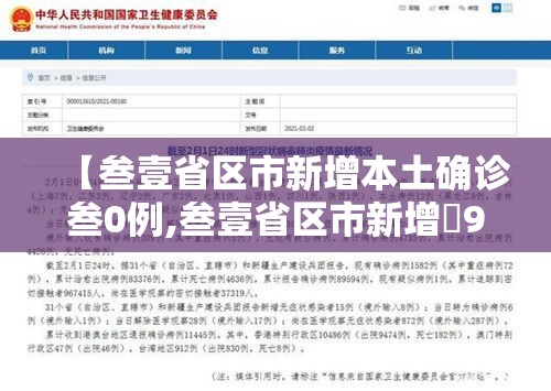 【叁壹省区市新增本土确诊叁0例,叁壹省区市新增無9例本土确诊病例】 【叁壹省区市新增本土确诊叁0例,叁壹省区市新增無9例本土确诊病例】