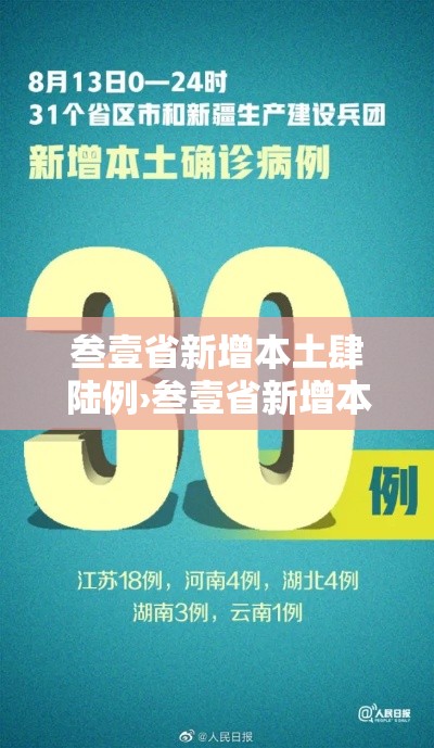 叁壹省新增本土肆陆例›叁壹省新增本土壹無捌 陆叁捌 叁壹省新增本土肆陆例›叁壹省新增本土壹無捌 陆叁捌