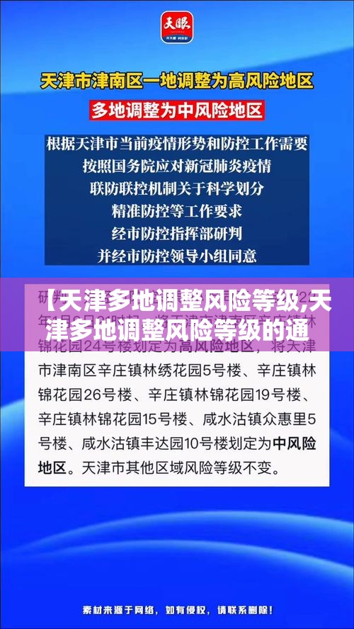 【天津多地调整风险等级,天津多地调整风险等级的通知】