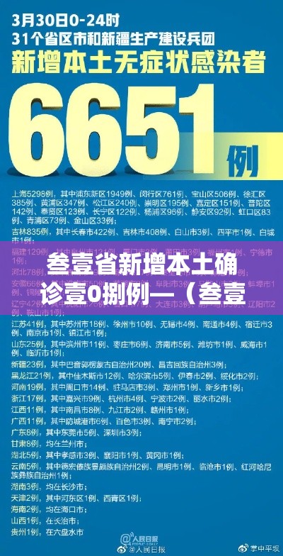 叁壹省新增本土确诊壹0捌例—（叁壹省区市新增本土确诊柒壹例）