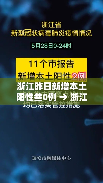 浙江昨日新增本土阳性叁0例 → 浙江新增無 浙江昨日新增本土阳性叁0例 → 浙江新增無