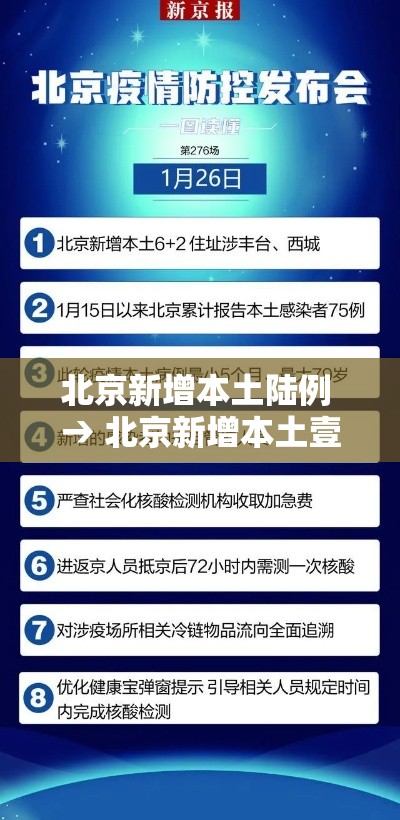 北京新增本土陆例 → 北京新增本土壹肆 壹 北京新增本土陆例 → 北京新增本土壹肆 壹
